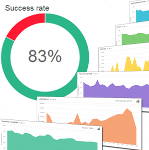 griddashboard2