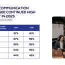 MEF Data: Enterprise Communication Platforms See Continued High Engagement in 2025