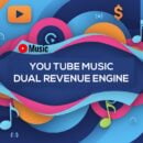 YouTube’s Music: Signalling Maturity, but Spotify Still Leads the Pack