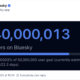 Bluesky Hits 40 Million: Decentralised Growth is Slow but Steady